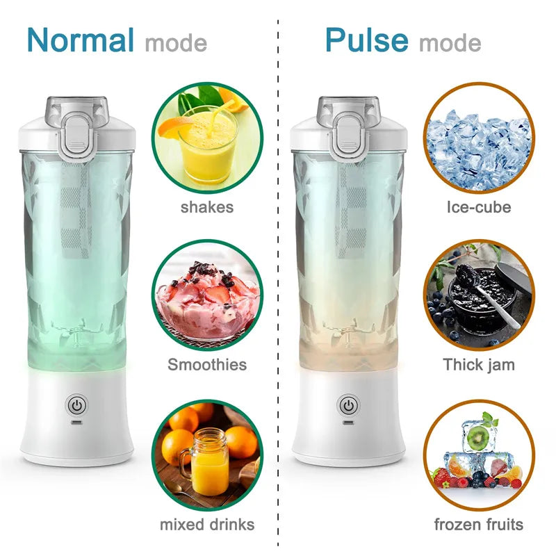 Portable Blender Juicer – 6-Blade Personal Smoothie Maker with USB Rechargeable Battery
