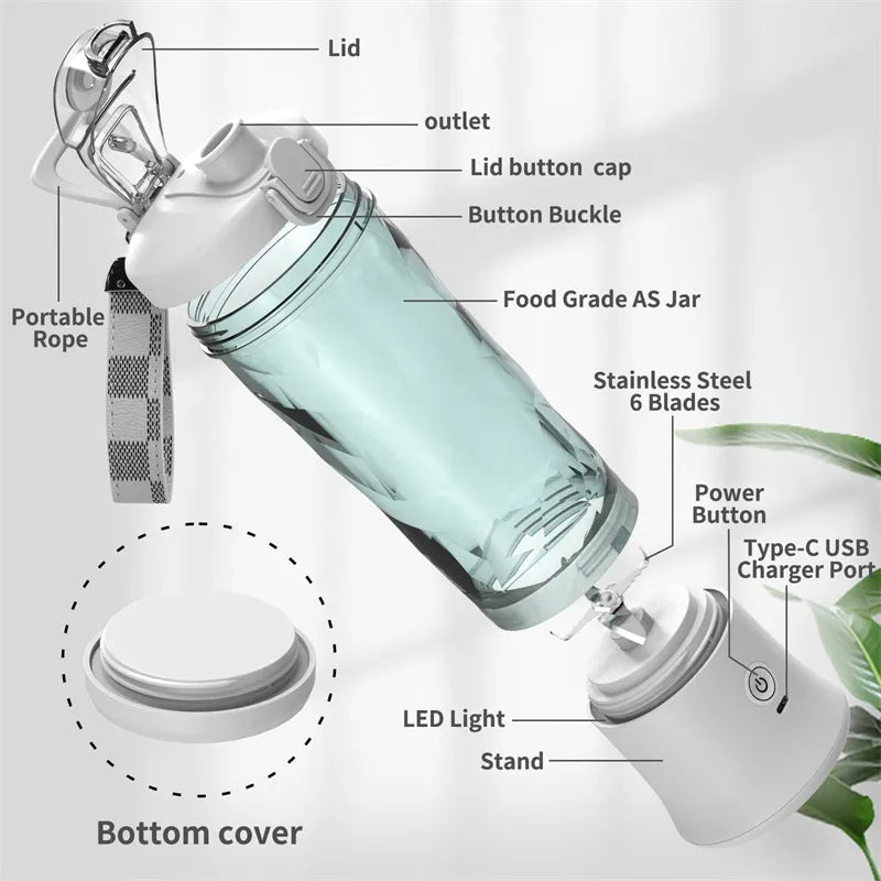 Portable Blender Juicer – 6-Blade Personal Smoothie Maker with USB Rechargeable Battery