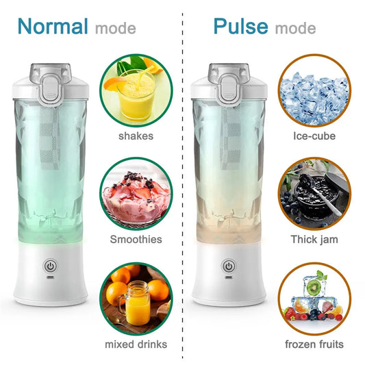 Portable Blender Juicer – 6-Blade Personal Smoothie Maker with USB Rechargeable Battery